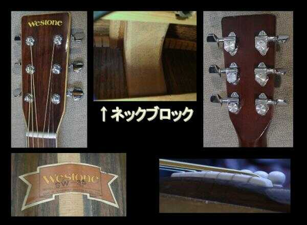 SW-35 Acoustic | Westone Guitars